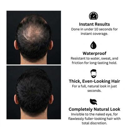 Confeo for Men – No One Notices the Difference